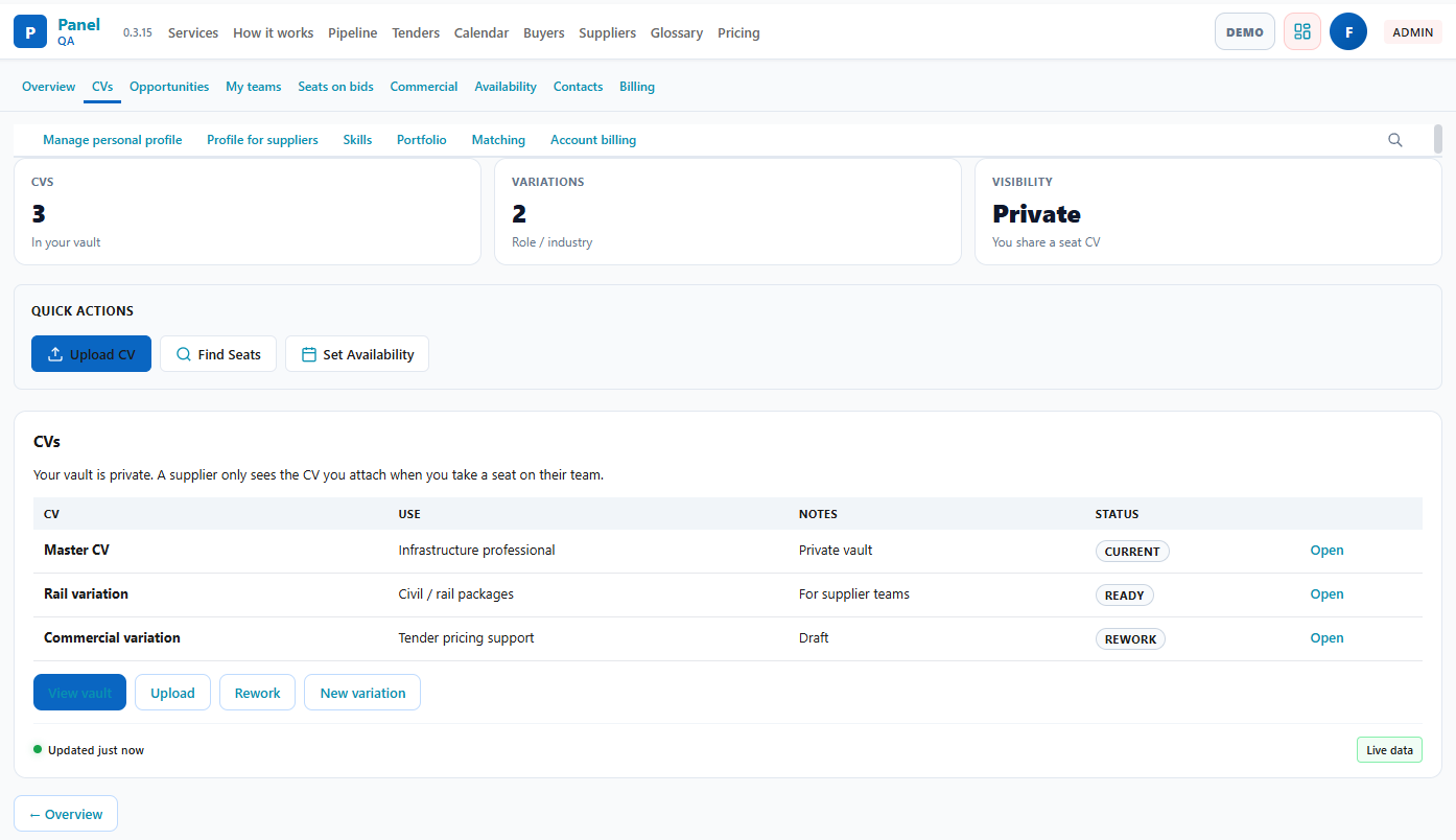 PanelQA private CV vault with a master CV and role-specific variations